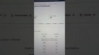 Here is how you can rank for ChatGPT and Google at the same time! Tool: LPagery.io/ai-rank-tracker