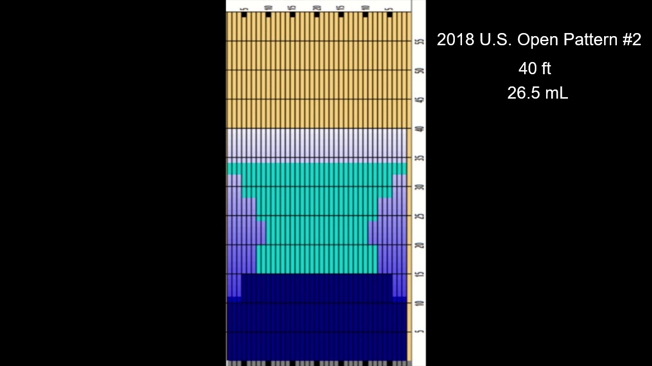 No Rules Pearl Ball Video