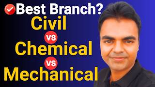 Mechanical Vs Civil Vs Chemical Which is Best BTech Branch 2026, Salary, Govt Jobs, Future Scope