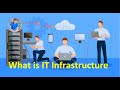 What is IT Infrastructure | Information Technology