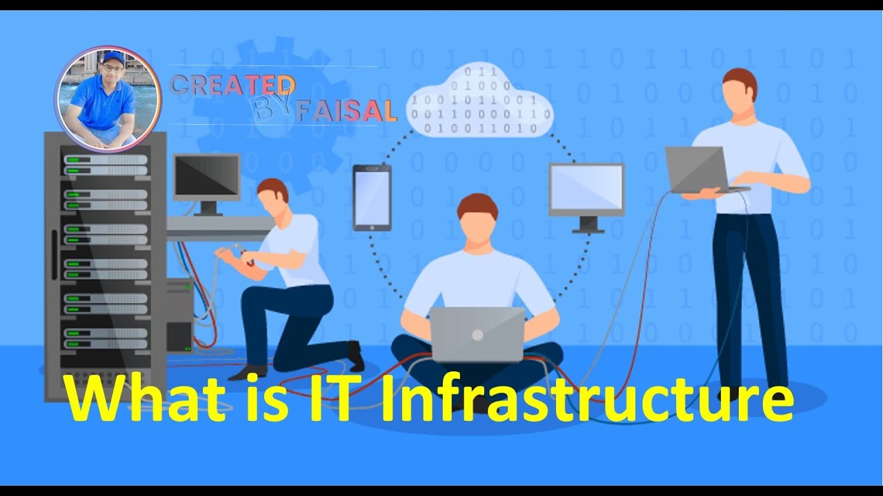 What is IT Infrastructure | Information Technology - YouTube