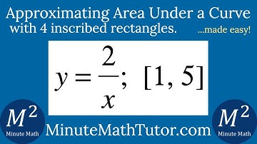 Approximate the Area Under the Curve of y=2/x; [1, 5] using 4 inscribed rectangles (6/8)