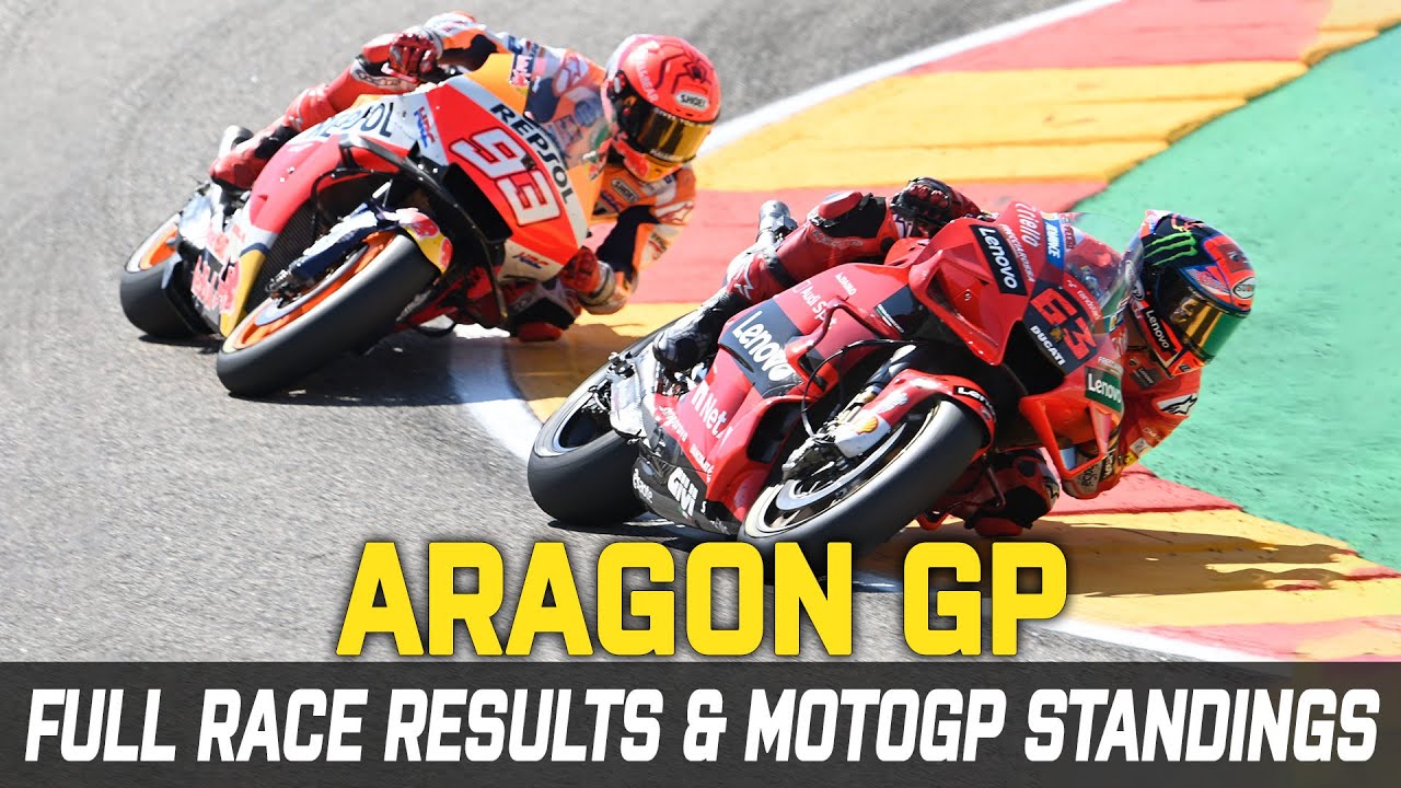 MotoGP Aragon 2021 Full Race Results and MotoGP Standings Aragon GP