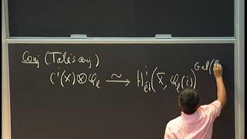 Gross Zagier formula-why is it right 3-3 (Shou Wu Zhang)