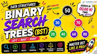 Binary Search Tree (BST) Deletion: How It Actually Works