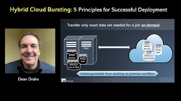 Hybrid Cloud Bursting: 5 Principles for Success