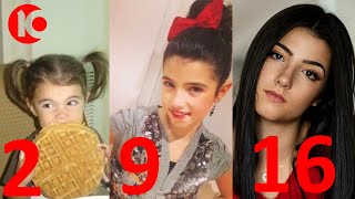 Charli D'Amelio Transformation | From 0 to 16 Yrs.