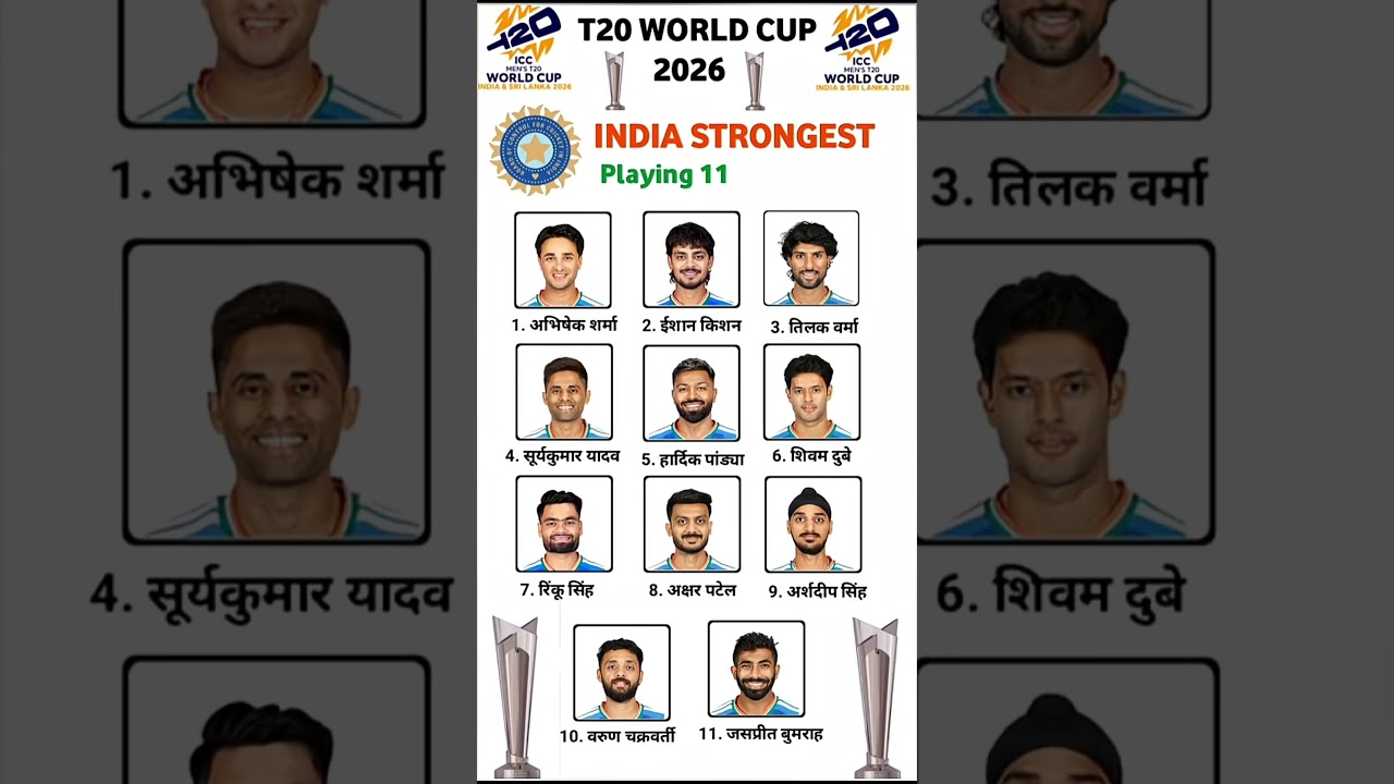 India Strongest Playing 11 T20 World Cup 2026 || ICC T20 World Cup 2026 Predicted XI IND vs Pak