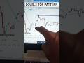 Double Top Pattern || #trading #nifty #stockmarket #forex #gold #shorts #shortsfeed