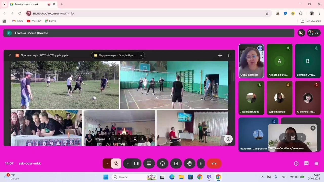 Профорієнтація 