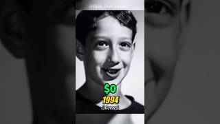 MARK ZUCKERBERG NET WORTH EVOLUTION  #billionaire