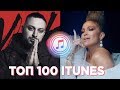 ТОП 100 ПЕСЕН ITUNES | ИХ СЛУШАЮТ ВСЕ В ITUNES | АЙТЮНС - АПРЕЛЬ 2019