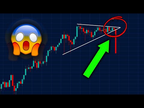 BITCOIN PRICE BREAKOUT IMMINENT!! ETHEREUM + CHAINLINK ALL TIME HIGH SOON!! (Exact Price Prediction)