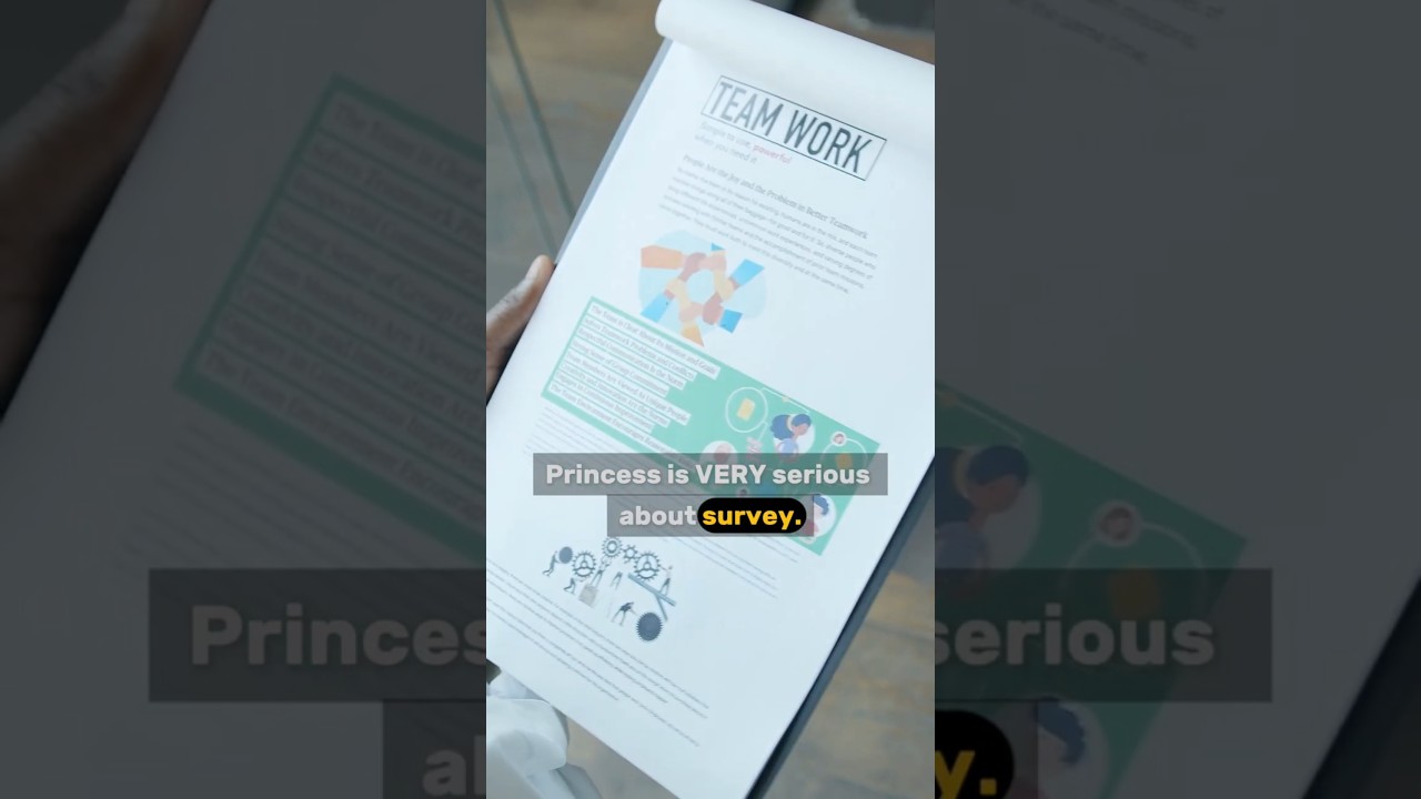 IMPORTANT Princess Survey! 