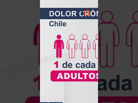 Fibromialgia: Mujeres son las más afectadas