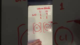 Lithium reacting with Chlorine explained