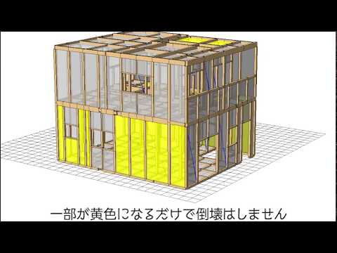 震度7の地震（阪神・淡路クラス）と木造住宅の揺れの「見える化」