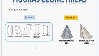 EM - Geometria - Sólidos Geométricos - Aula 03