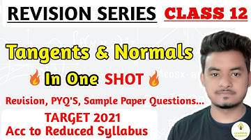 Tangents and Normals | 1 Shot Video Full Marks Guaranteed  | NCERT CBSE | Learning Academy