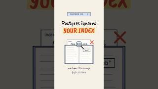 Why Postgres ignores your index (one lower() is enough)