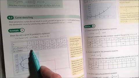 38  Drawing Parametrics Chapter 8 section 3 Edexcel Pure A Level