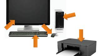 Computer Literacy Pc Basics Training Hardware Vs Software