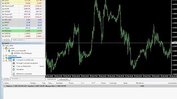 install robot WallStreet ASIA