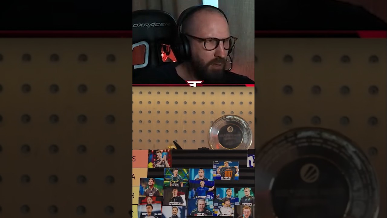 s1mple ranks Olofmeister in 2025