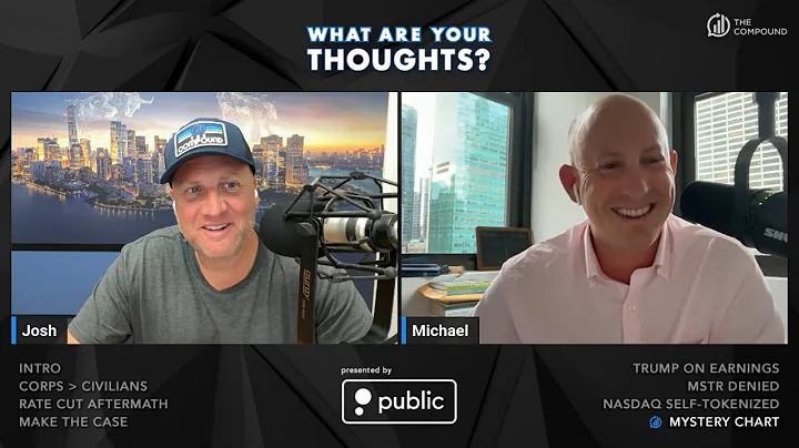 What Happens to the Stock Market After an Interest Rate Cut? | WAYT?