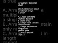 JavaScript Arrays Explained #arraydatastructure #softwaredevelopment #debuggingtips