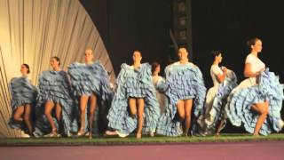 O2    4G   TV ad behind the scenes