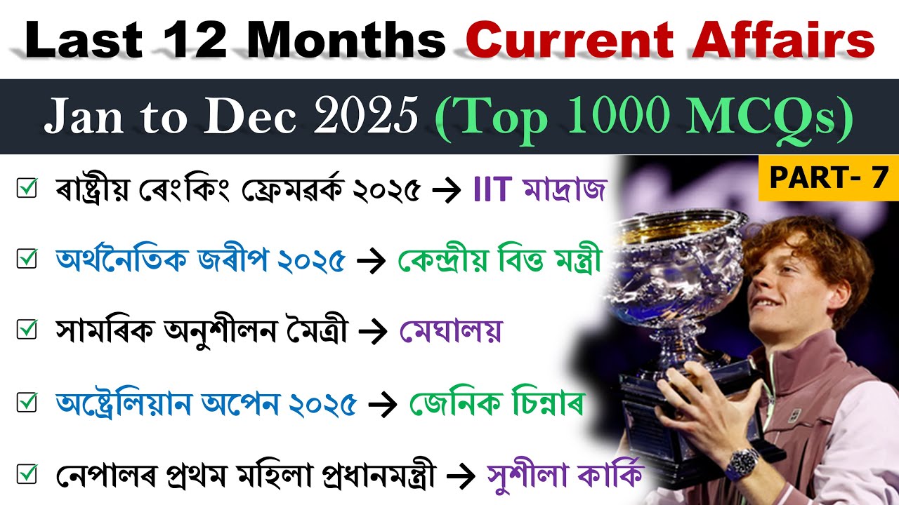 Last 12 Months Current Affairs 2025 Part-7 | Top 1000 Important Current Affairs ❤️
