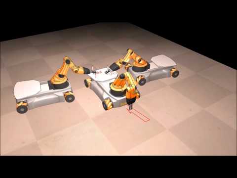 Robot Simulator: V-REP Simulation of Collaboration Between 3 YouBots