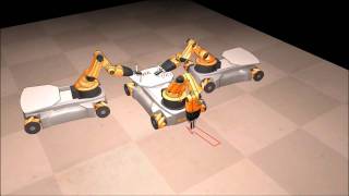 Famous Robot Simulator: V-REP Simulation of Collaboration Between 3 YouBots Wealth