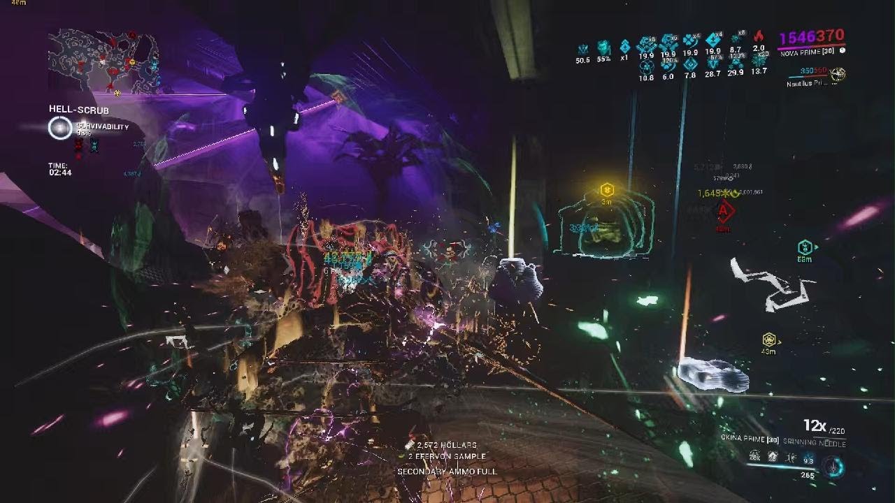 Kill 750 Techrots in 4 min - Build