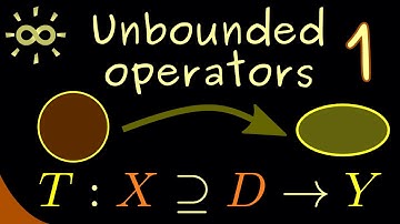Unbounded Operators 1 | Introduction and Definitions [dark version]