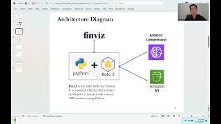 CSCI E90 Final Project Demo - Short Version - Sentiment Analysis Application