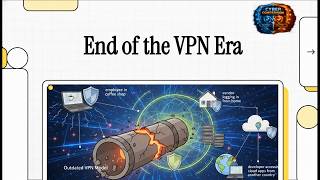 The End of VPN? Modern Remote Access Security Explained #vpn #ztna