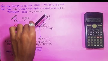 Problem 4 _ Engineering Mechanics _Resultant and equilibrium of Forces | Lami