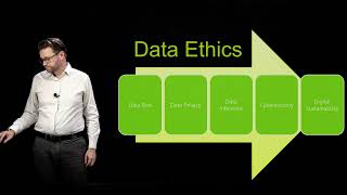 A Survey of Surveys: The Ethics of Artifical Intelligence