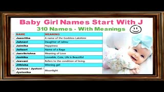 Baby Girl Names Start With J | Hindu Baby Girl Names | Unique Baby Girl Names