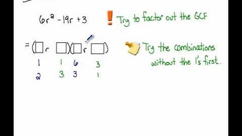 Algebra Mini-Lecture: Factoring Trinomials Using the "Guess-and-Check" Method