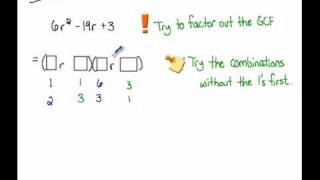 Algebra Mini-Lecture: Factoring Trinomials Using the Guess-and-Check Method