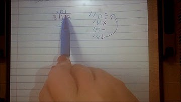 2.1 Dividing one digit divisor