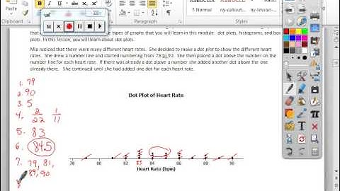 M6 L2 Displaying a Data Distribution