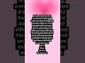 Author's corner #savemarriage#writer#song#viral#samwadwithpushpa .