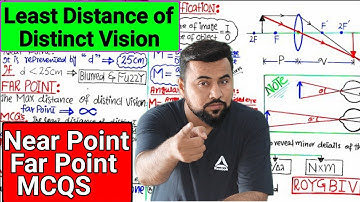 Least Distance Of Distinct Vision🔥| 11th PHYSICS | Chapter: 10 Optical Instruments