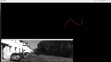 Visual Odometry on KITTI