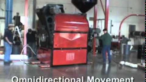 Omnidirectional Movement with AirCasters