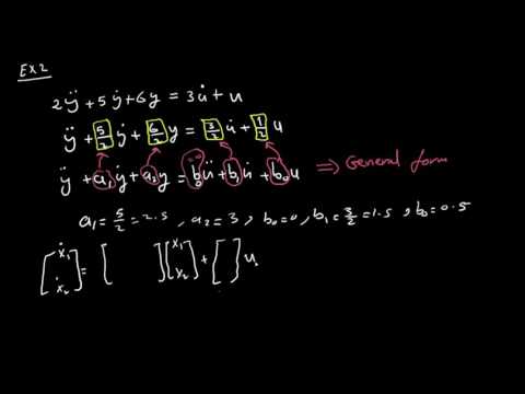 State space representation method 2 (example) - YouTube